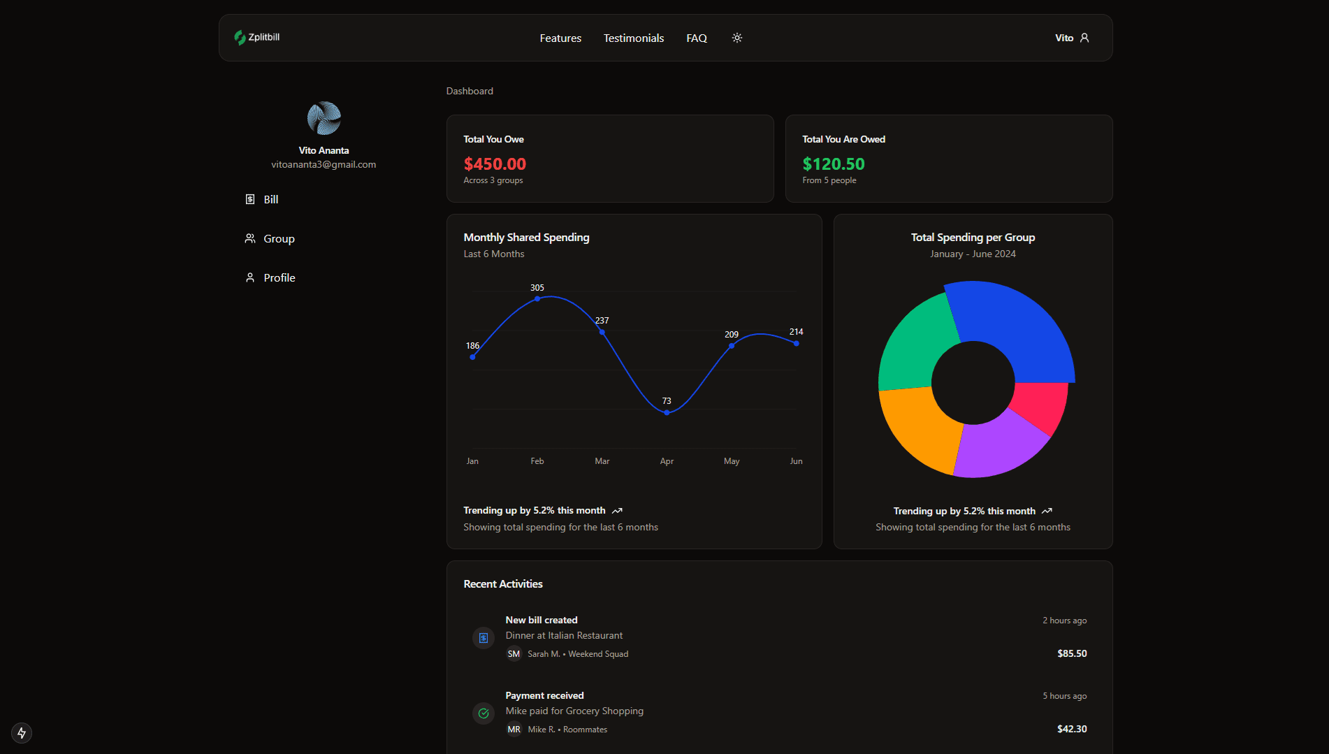 Zplitbill dashboard interface showing bill splitting features