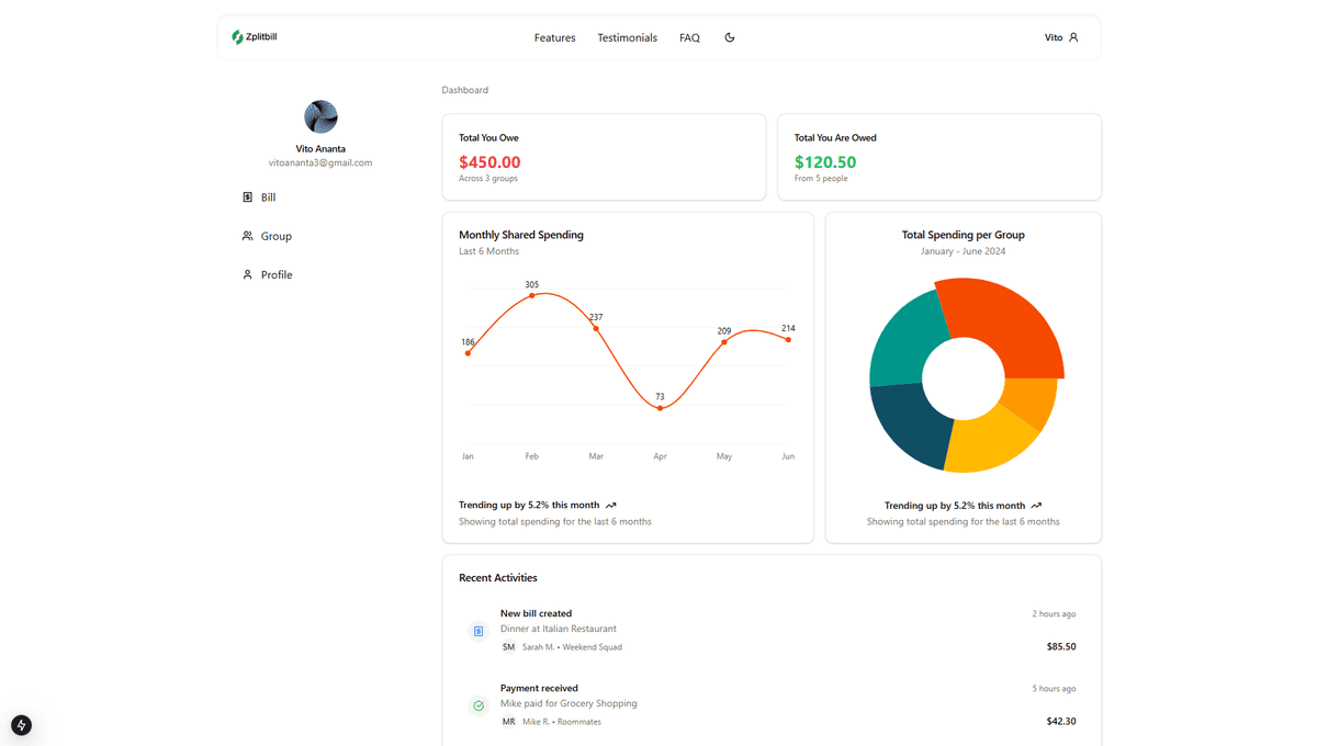 Zplitbill dashboard interface showing bill splitting features