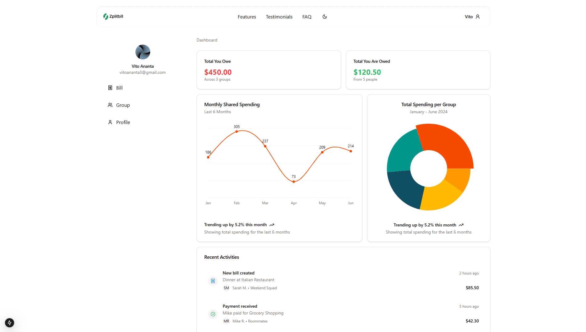Zplitbill dashboard interface showing bill splitting features